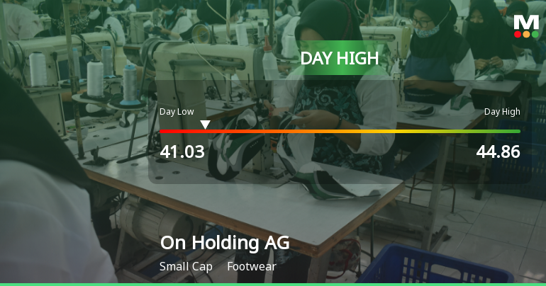 On Holding AG Hits Day High with 17.99% Surge in Stock Price