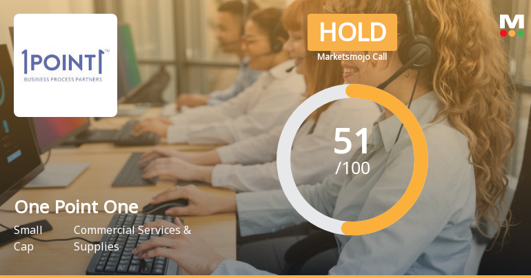 One Point One Sees Revision in Market Evaluation Amid Mixed Financial Signals