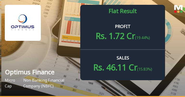 Optimus Finance Q2 FY26: Strong Growth Masks Valuation Concerns