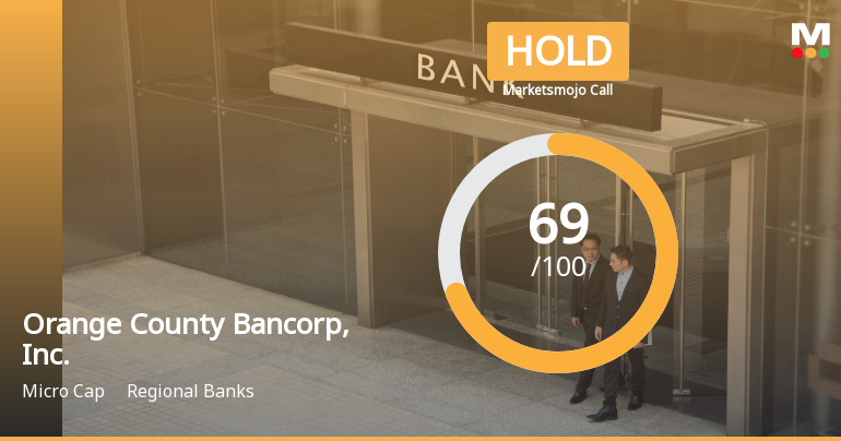 Orange County Bancorp Adjusts Valuation Amid Declining Cash Flow and Promoter Confidence
