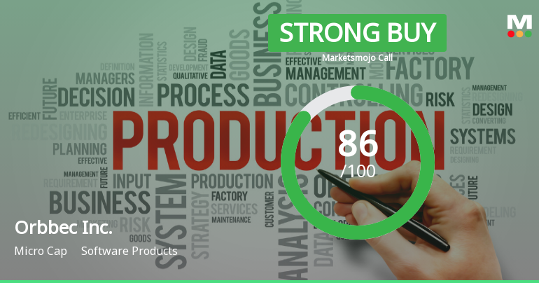 Orbbec Inc. Reports Significant Sales Growth Amid Mixed Financial Indicators