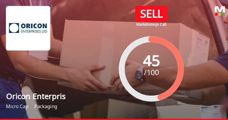 Oricon Enterpris Sees Revision in Market Evaluation Amid Mixed Financial Signals