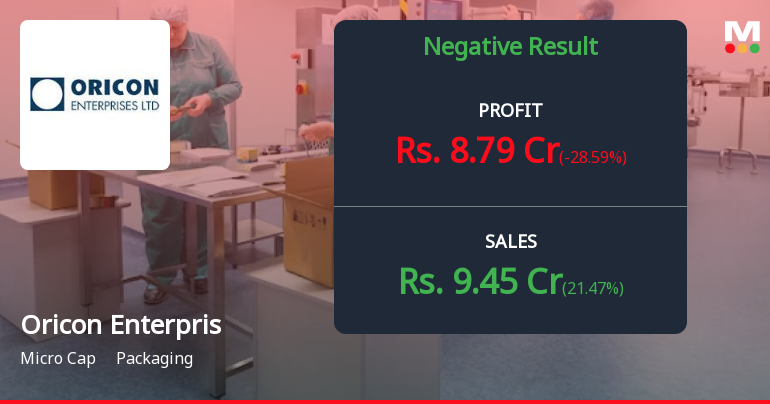 Oricon Enterprises Q2 FY26: Profit Surge Masks Operational Weakness