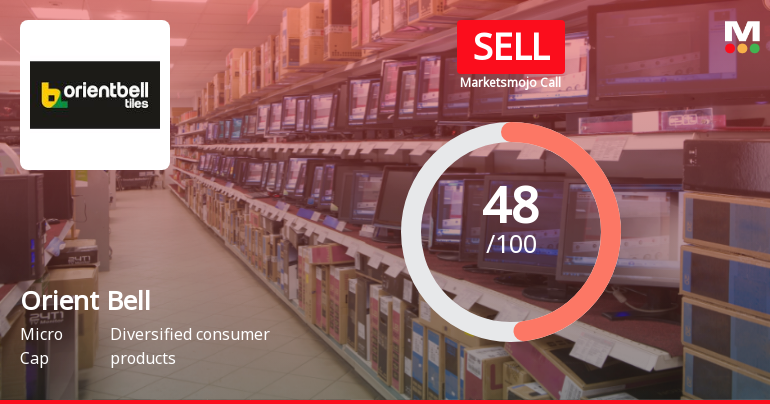 Orient Bell Faces Mixed Signals Amidst Market and Financial Trends