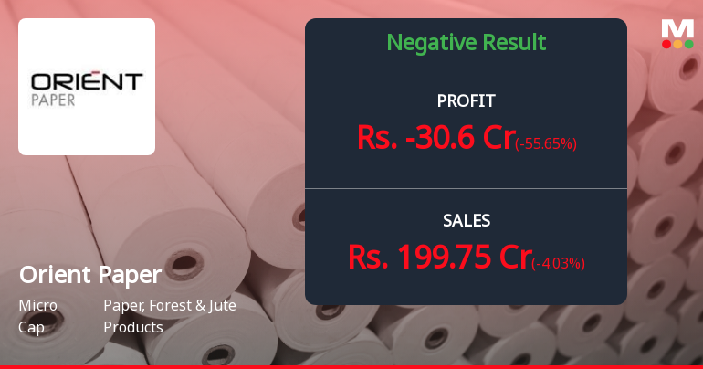 Orient Paper Q2 FY26: Mounting Losses Deepen as Operating Margins Collapse
