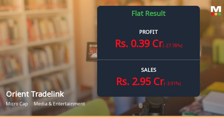 Orient Tradelink Q2 FY26: Micro-Cap Media Firm Struggles with Minimal Profitability Despite Revenue Growth
