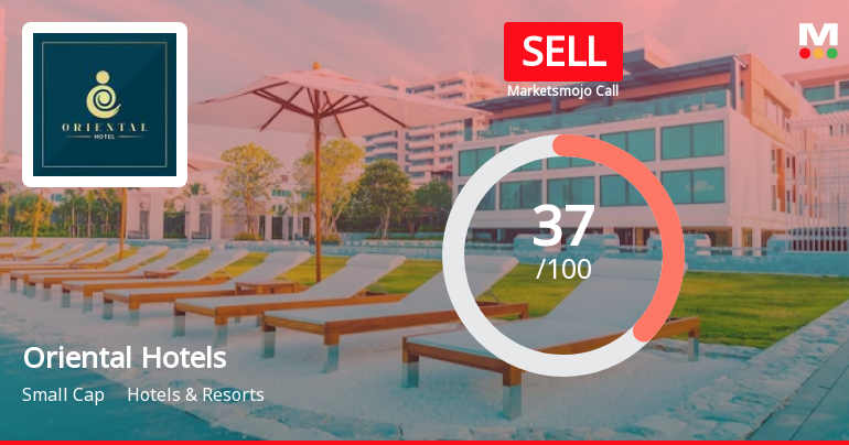 Oriental Hotels Sees Revision in Market Assessment Amidst Challenging Sector Conditions