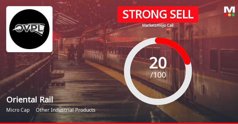 Oriental Rail Sees Revision in Market Assessment Amidst Challenging Fundamentals