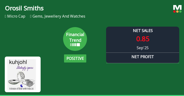 Orosil Smiths India Shows Improved Financial Metrics Amid Market Challenges