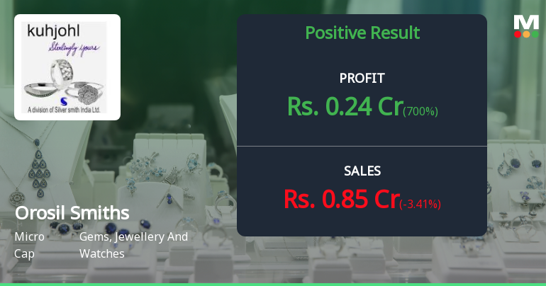 Orosil Smiths India Q2 FY26: Revenue Surge Masks Deep Structural Challenges