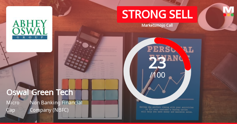 Oswal Green Tech Sees Revision in Market Evaluation Amid Challenging Fundamentals