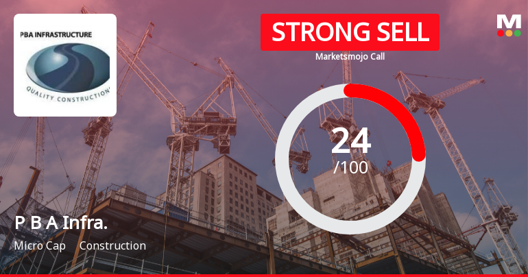 P B A Infrastructure Faces Technical Shift Amid Ongoing Financial Challenges