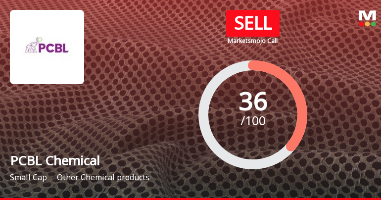 PCBL Chemical Sees Revision in Market Evaluation Amidst Financial and Technical Challenges