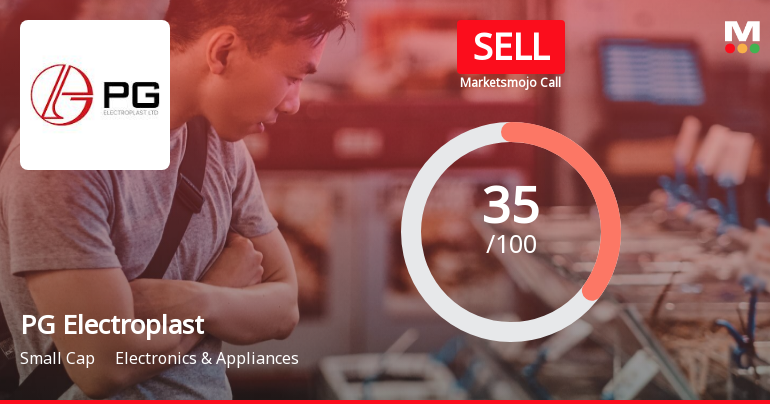 PG Electroplast’s Evaluation Revised Amidst Mixed Financial and Market Signals