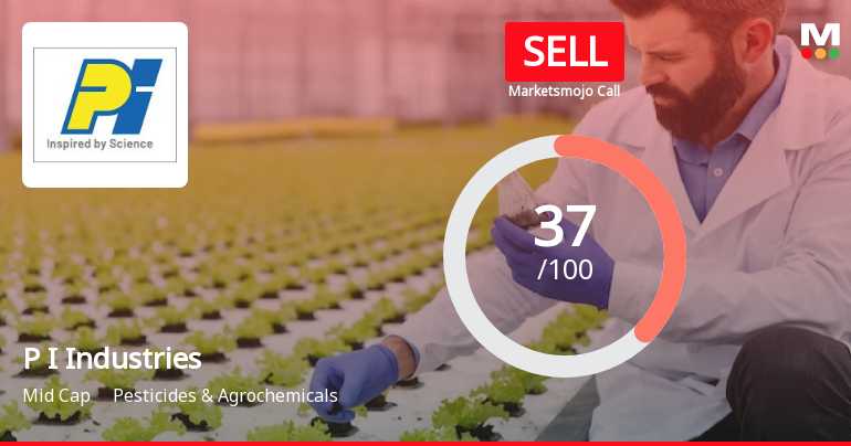 P I Industries Sees Revision in Market Assessment Amidst Challenging Financial Trends