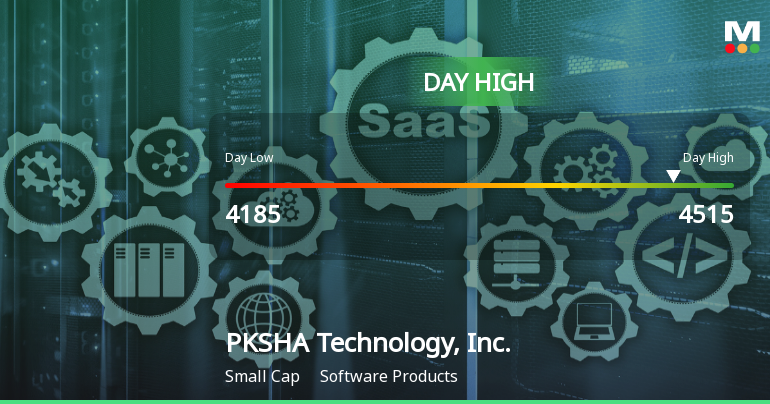 PKSHA Technology Hits Day High with 9.82% Surge in Stock Price