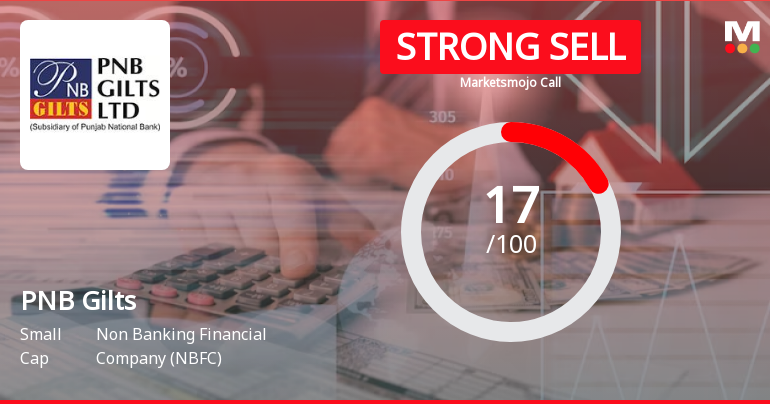 PNB Gilts Sees Revision in Market Evaluation Amidst Challenging Financial Trends