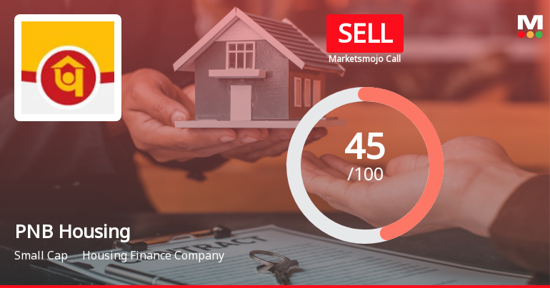 PNB Housing Finance Evaluation Reflects Shift in Valuation and Financial Trends