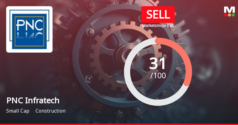 PNC Infratech’s Evaluation Revised Amidst Challenging Financial and Market Conditions