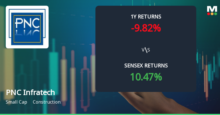 PNC Infratech . Faces Bearish Momentum Amid Technical Indicator Shifts
