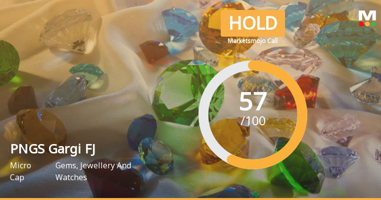 PNGS Gargi Fashion Jewellery Sees Shift in Market Assessment Amid Mixed Financial and Technical Signals