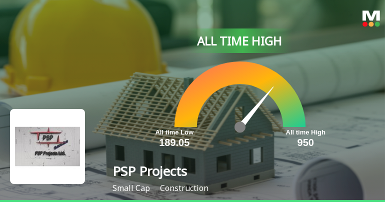 PSP Projects Soars to All-Time High, Outshining Market Indices with Stellar Growth