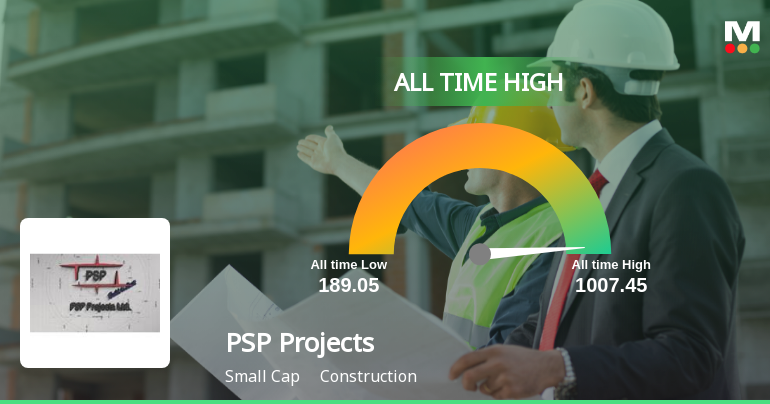 PSP Projects Soars to All-Time High, Signaling Unmatched Growth in Construction Sector