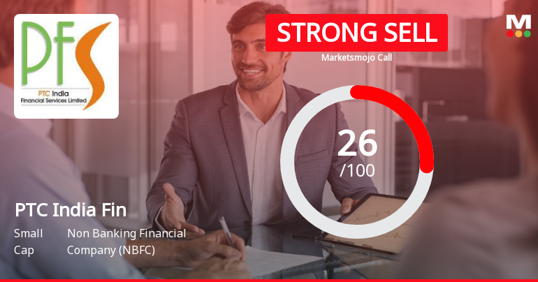 PTC India Financial Services Faces Mixed Technical Signals Amid Positive Profit Growth