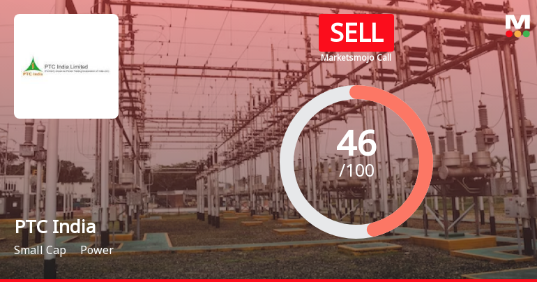 PTC India Faces Mixed Financial Performance Amid Shift to Bearish Outlook