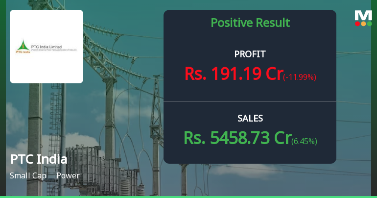 PTC India Q2 FY26: Strong Profit Growth Masks Operating Margin Concerns