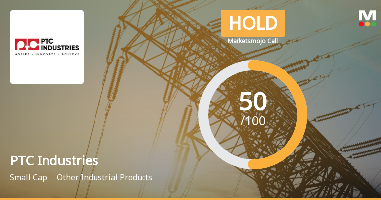 PTC Industries Sees Revised Market Evaluation Amid Mixed Financial Signals