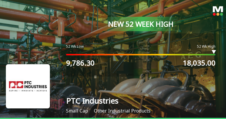 PTC Industries Hits New 52-Week High of Rs. 18,035 Marking Strong Market Momentum