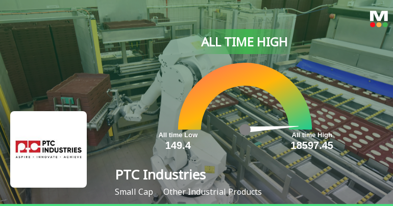 PTC Industries Hits All-Time High at Rs. 18,440.95 Mark