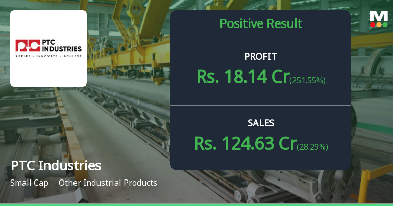 PTC Industries Q2 FY26: Stellar Revenue Growth Masks Margin Compression Concerns