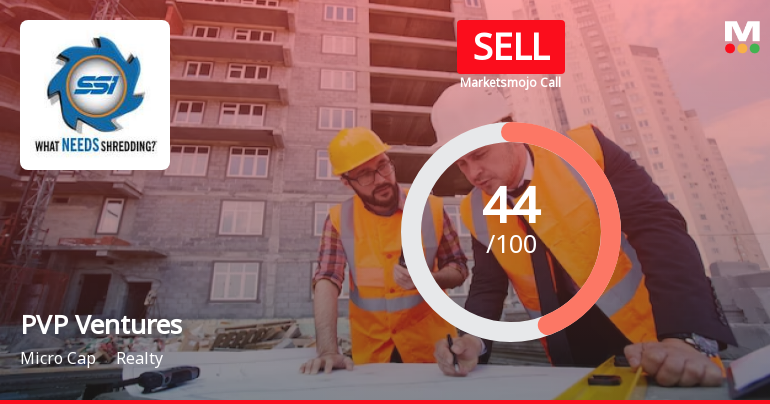 PVP Ventures Sees Revision in Market Evaluation Amid Mixed Financial Signals