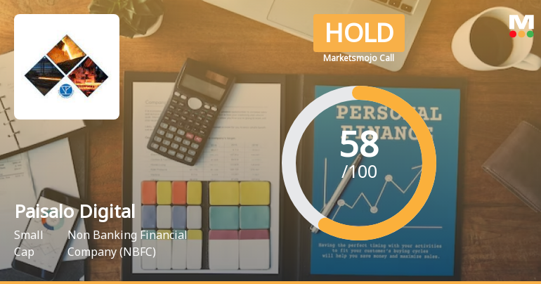 Paisalo Digital Sees Revision in Market Evaluation Amid Mixed Financial Signals