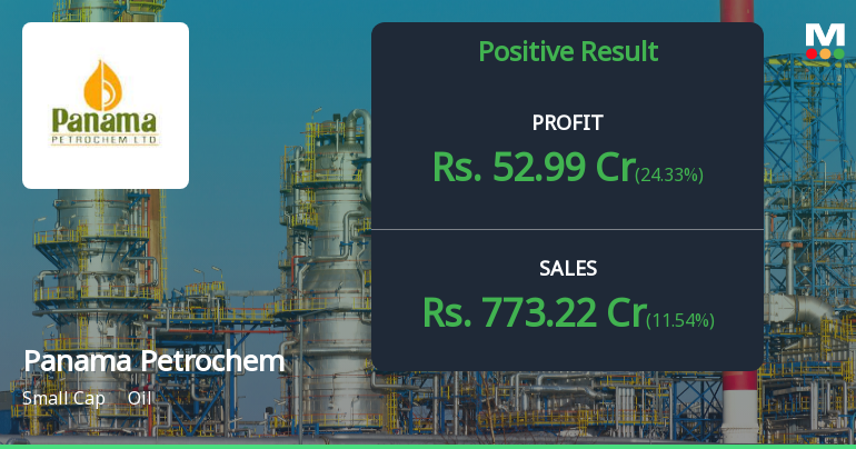 Panama Petrochem Q2 FY26: Margin Compression Weighs on Profitability Despite Revenue Resilience