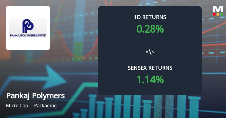 Pankaj Polymers Sees Extraordinary Buying Interest, Edges Towards Multi-Day Upper Circuit