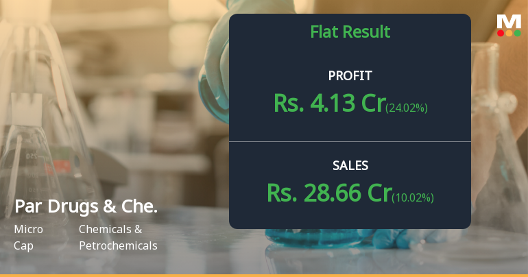 Par Drugs & Chemicals Q2 FY26: Profit Rebound Masks Underlying Margin Pressure