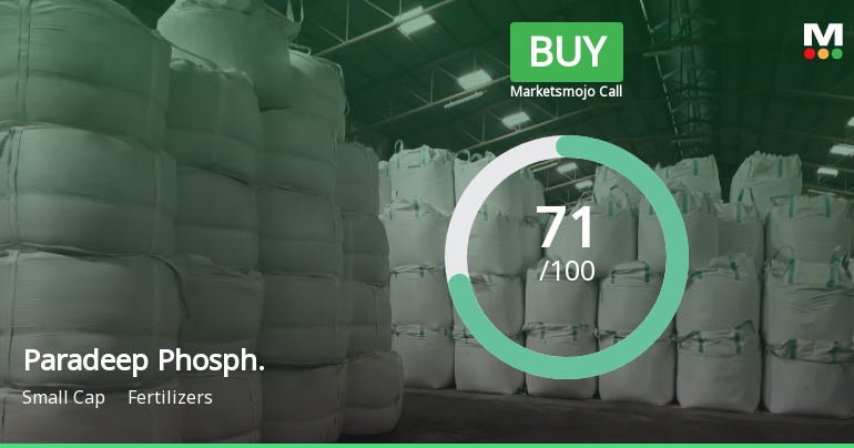 Paradeep Phosphates Shows Strong Financial Performance Amid Inventory and Leverage Challenges