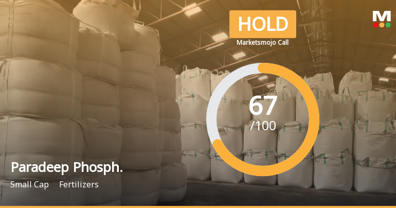Paradeep Phosphates Sees Adjustment in Evaluation Amid Financial and Technical Shifts