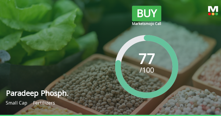 Paradeep Phosphates Sees Shift in Market Assessment Amid Strong Financial and Technical Signals