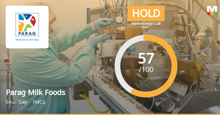 Parag Milk Foods Sees Revised Market Assessment Amid Strong Returns and Valuation Appeal