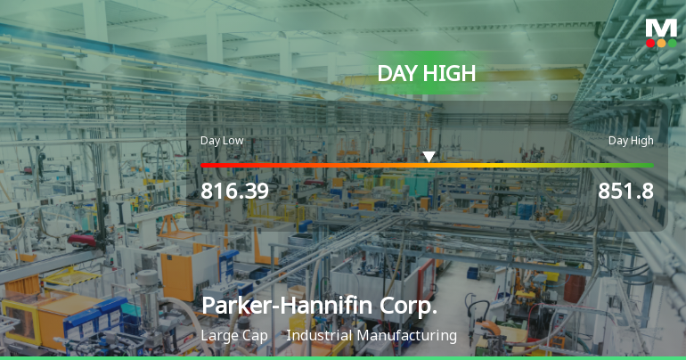 Parker-Hannifin Stock Soars 7.75%, Hits Intraday High of $851.80