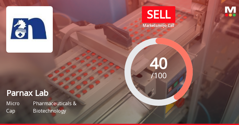 Parnax Lab’s Market Assessment Reflects Mixed Signals Amidst Financial and Technical Shifts