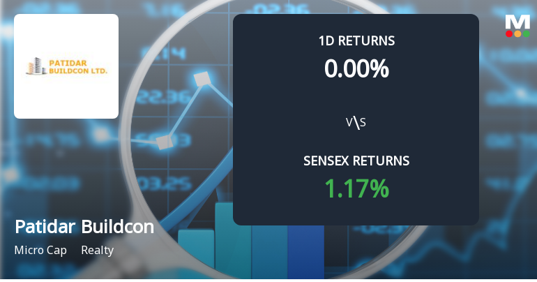 Patidar Buildcon Sees Unprecedented Buying Interest Amid Upper Circuit Lock