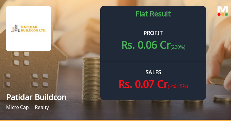 Patidar Buildcon Q2 FY26: Micro-Cap Realty Firm Returns to Profit Amid Persistent Operational Challenges
