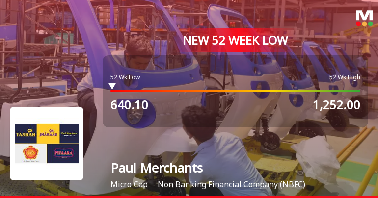 Paul Merchants Stock Falls to 52-Week Low of Rs.640.1 Amidst Continued Downtrend