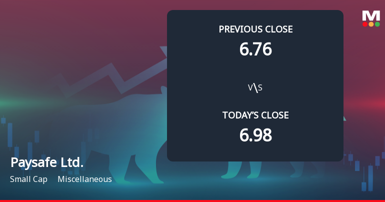 Paysafe Shares Gap Down, Weak Start Raises Market Concerns