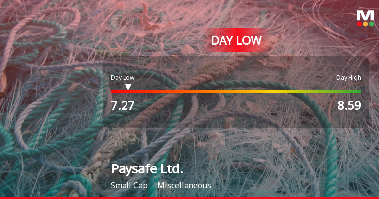 Paysafe Ltd. Hits Day Low of $7.27 Amid Price Pressure